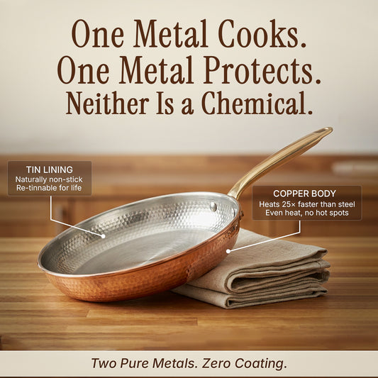 Certified® Pure Copper Nutri Pan Pro 2.0