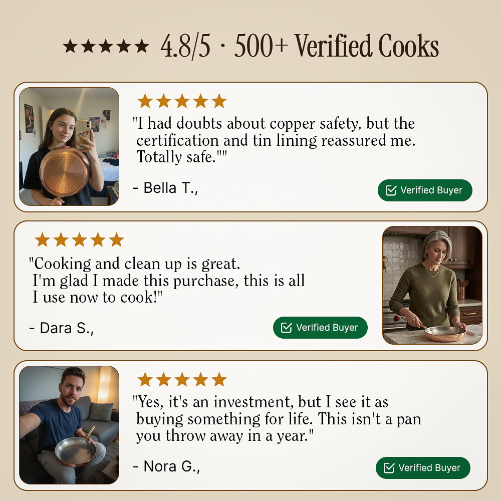 Certified® Pure Copper Nutri Pan Pro 2.0